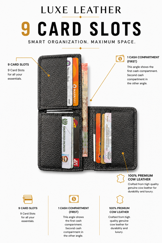 Slimfold Premium Wallet – 9 Card Slots | 2 Cash Pockets | Transparent ID Window |2IN1 BL
