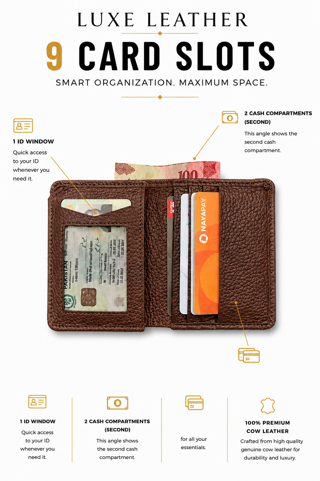 Slimfold Wallet–9 Card Slots | 2 Cash Pockets |ID Window |2IN1