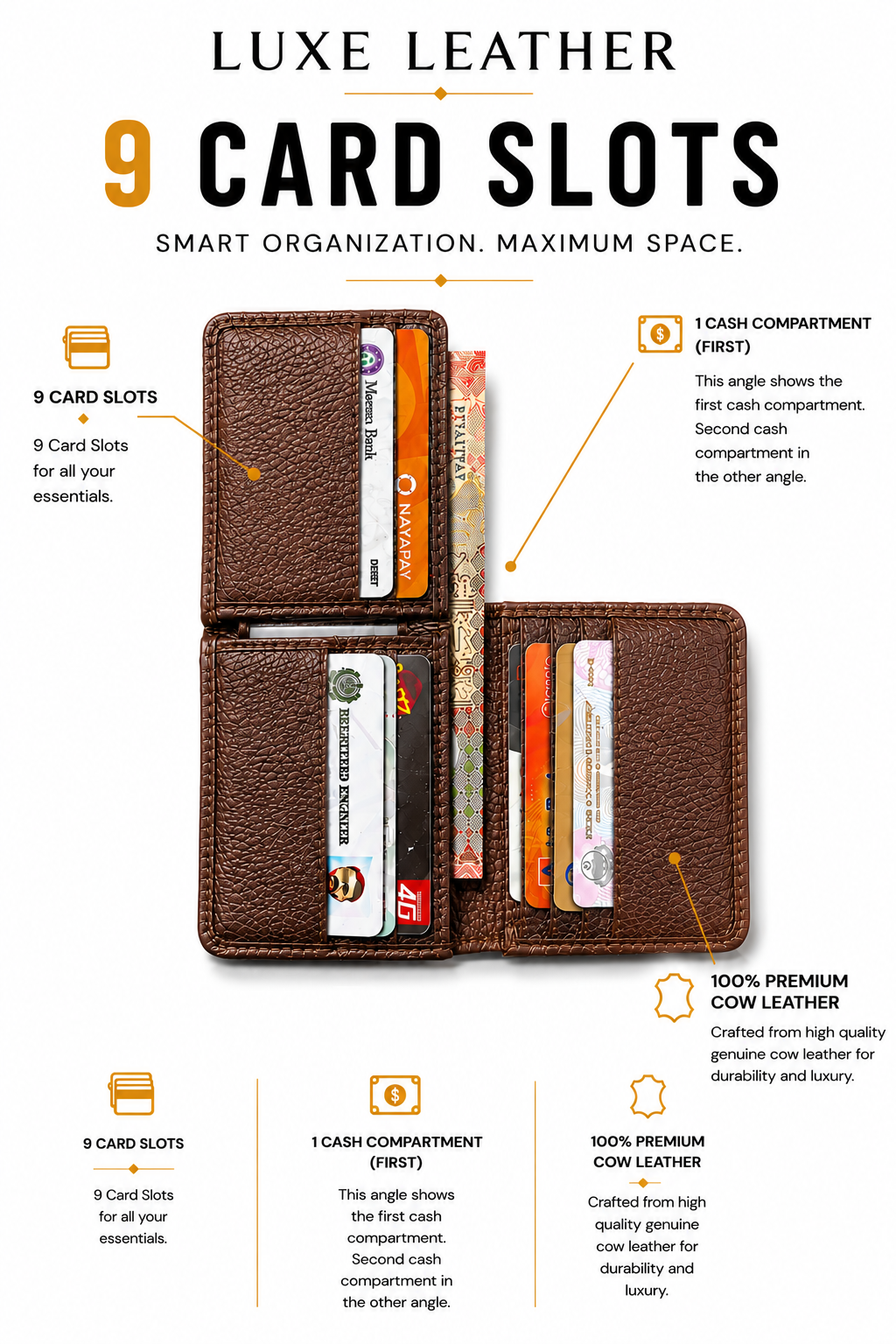 Slimfold Wallet–9 Card Slots | 2 Cash Pockets |ID Window |2IN1